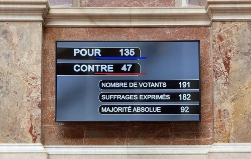 Adoption de la proposition de loi renforçant le droit à l'IVG