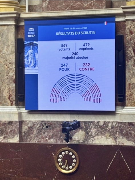 Budget de la Sécurité sociale : explication de vote