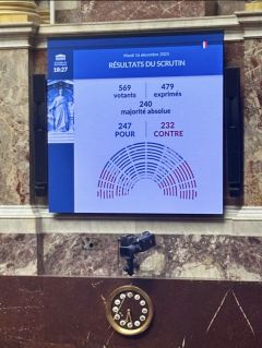 Budget de la Sécurité sociale : explication de vote