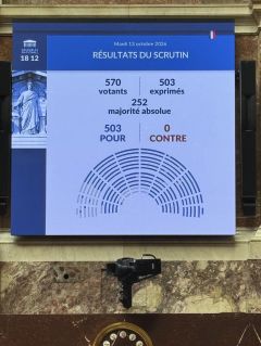 Loi intégrale contre les violences sexistes et sexuelles : adoption à l'unanimité en première lecture